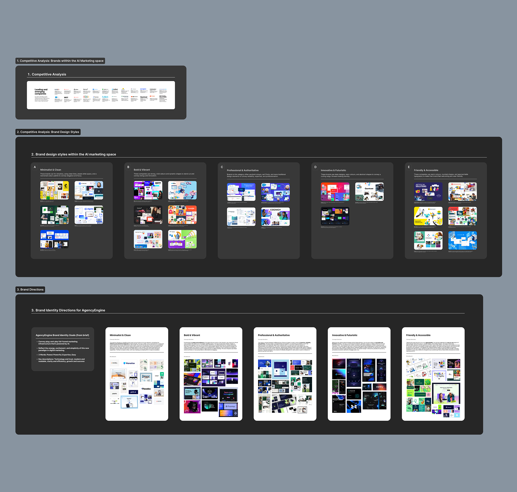 Agency Engine Portfolio 1 Agency Engine Portfolio 1