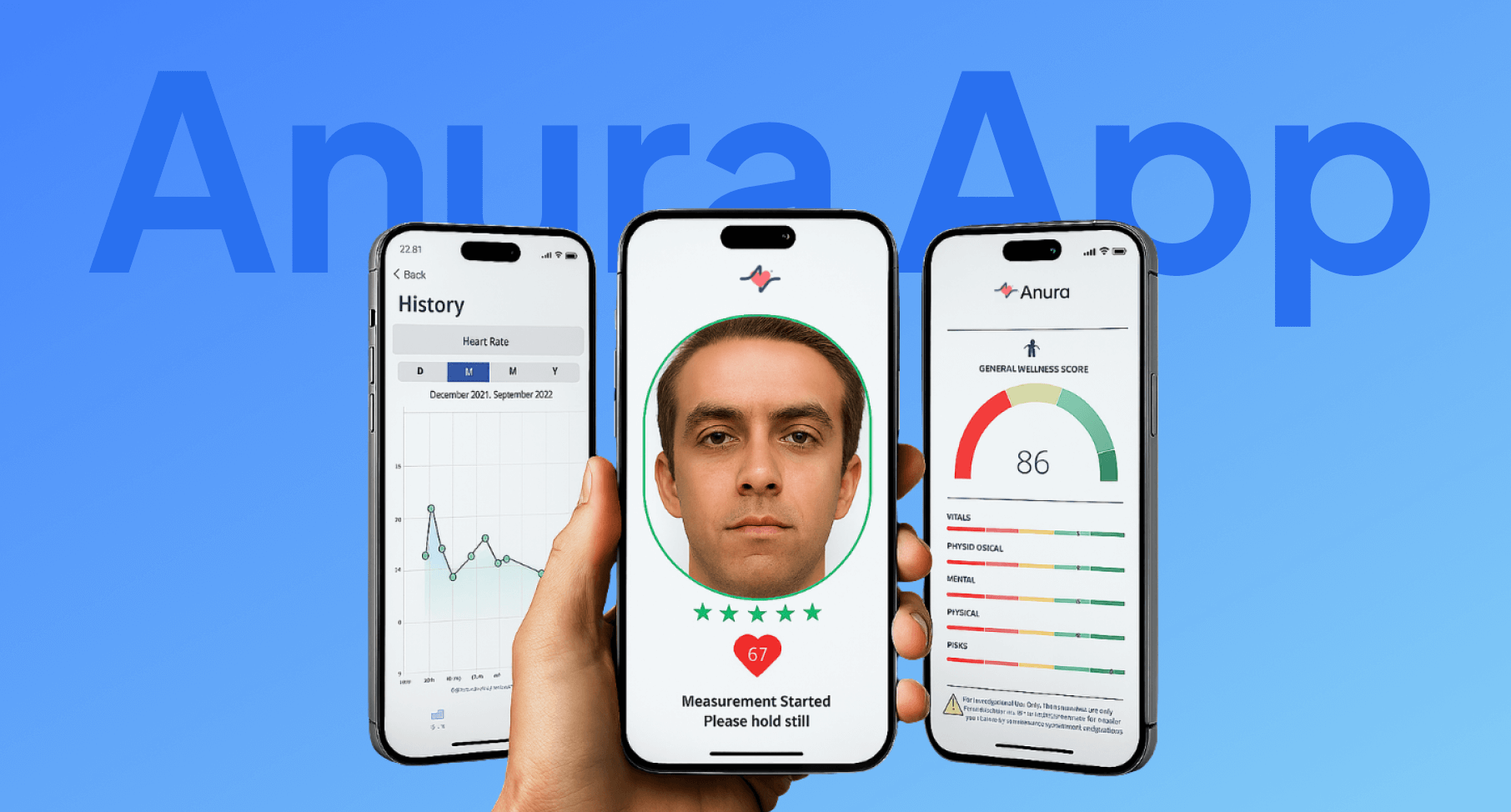 Anura Portfolio Header Anura Portfolio Header