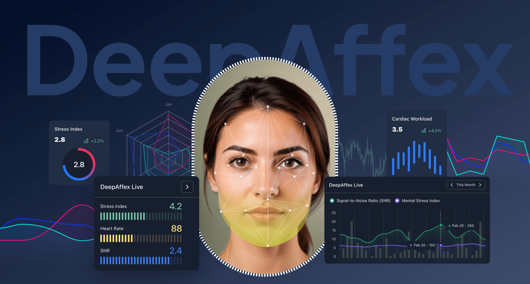 DeepAffex Portfolio Header DeepAffex Portfolio Header