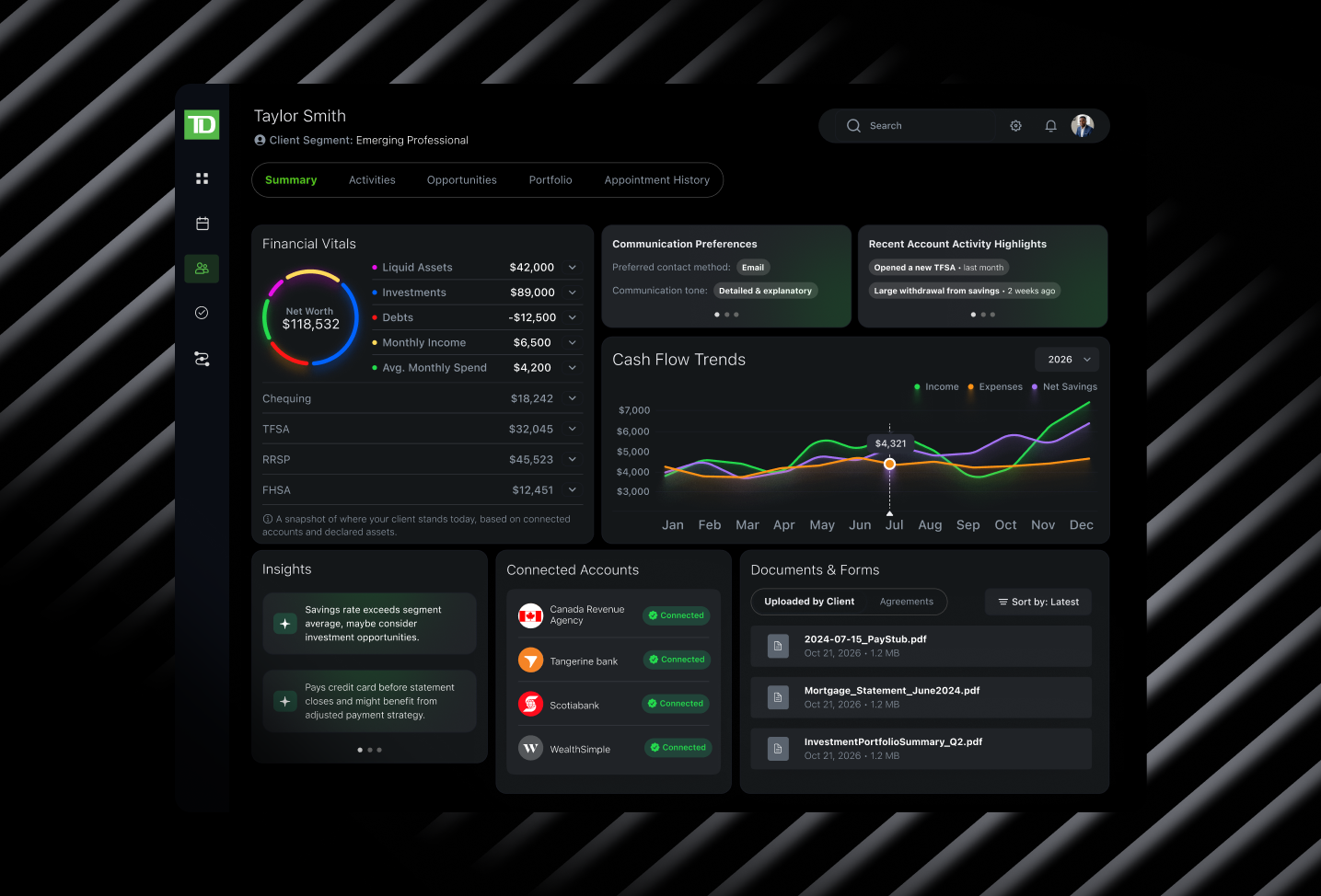 TD North Star Vision TD North Star Vision